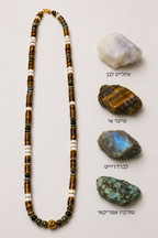 שרשרת טייגר אי